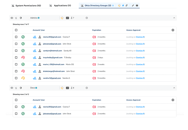 System Applications Dashboard