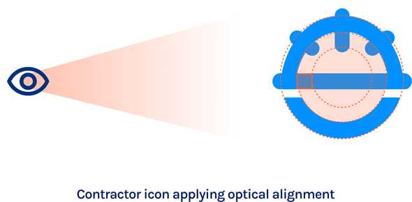 Optical alignment