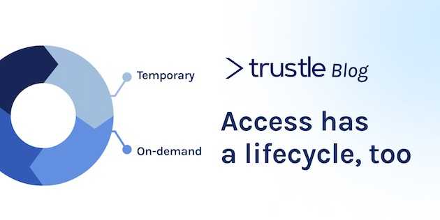 TrustleBlog_Access_Lifecycle